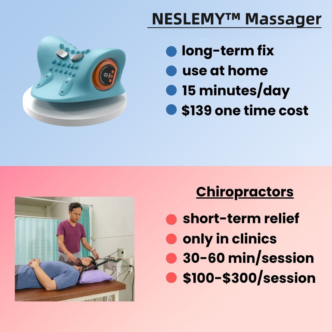 Last Day Sale 60% Off✨Relieve neck, shoulder and back pain with the NESLEMY™ Massager