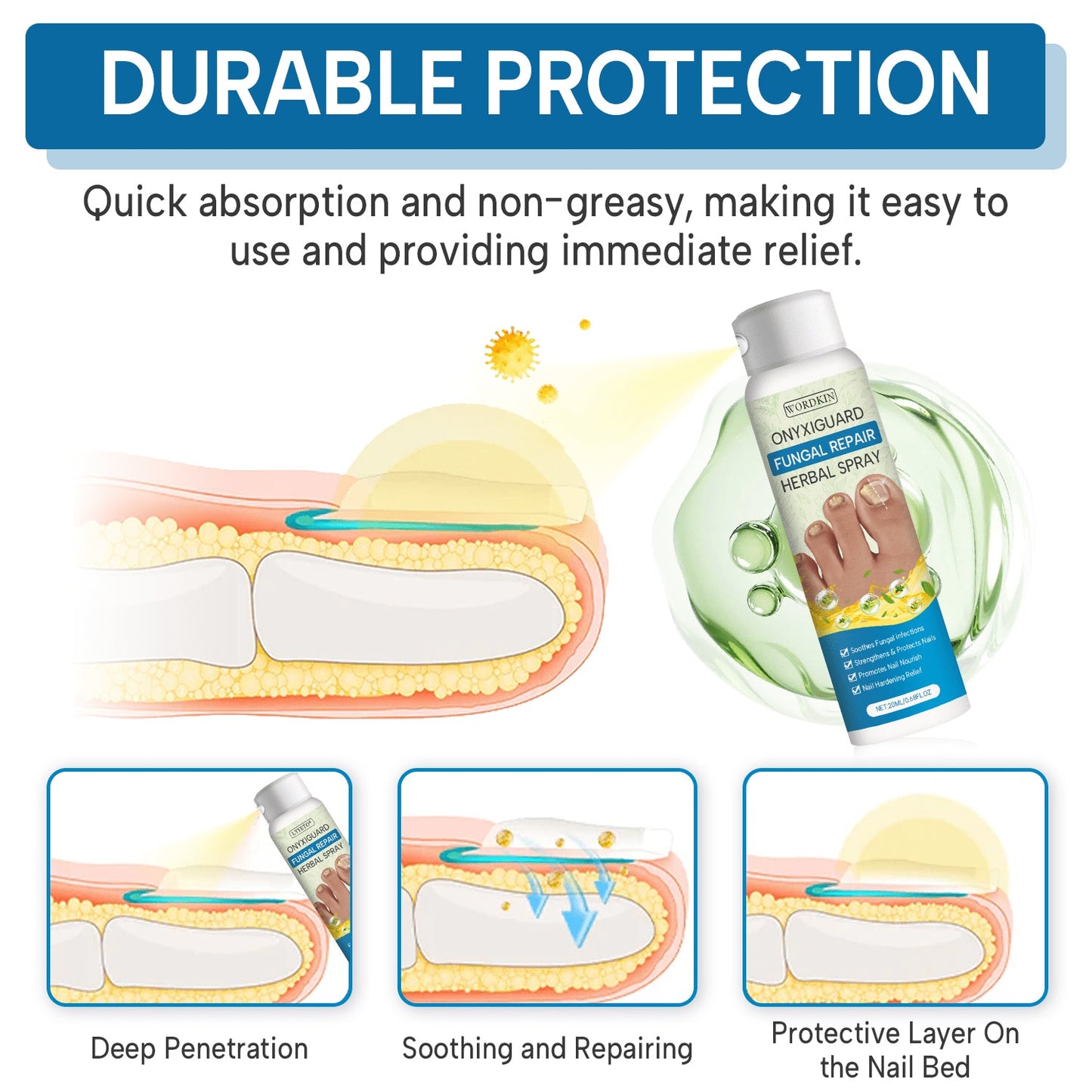 WORDKIN® OnyxiGuard Fungal Repair Herbal Spray