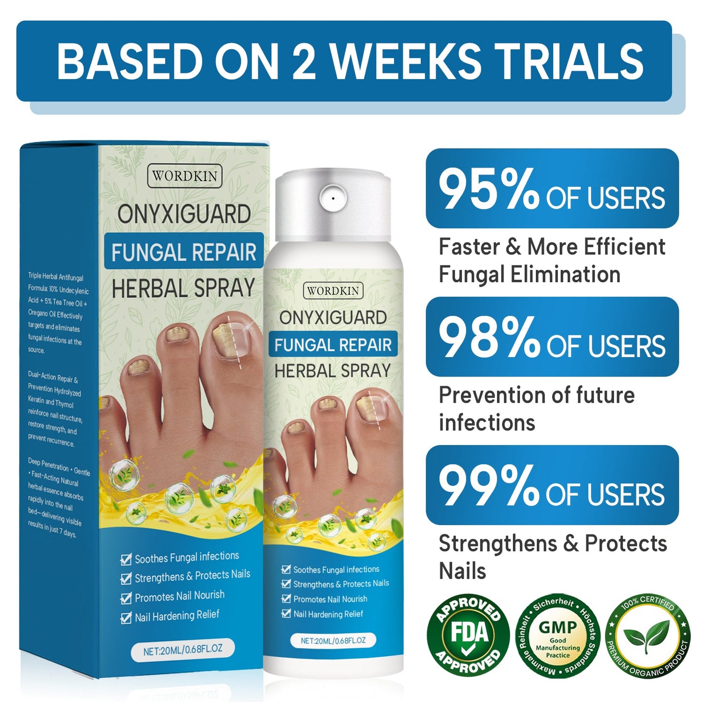 WORDKIN® OnyxiGuard Fungal Repair Herbal Spray